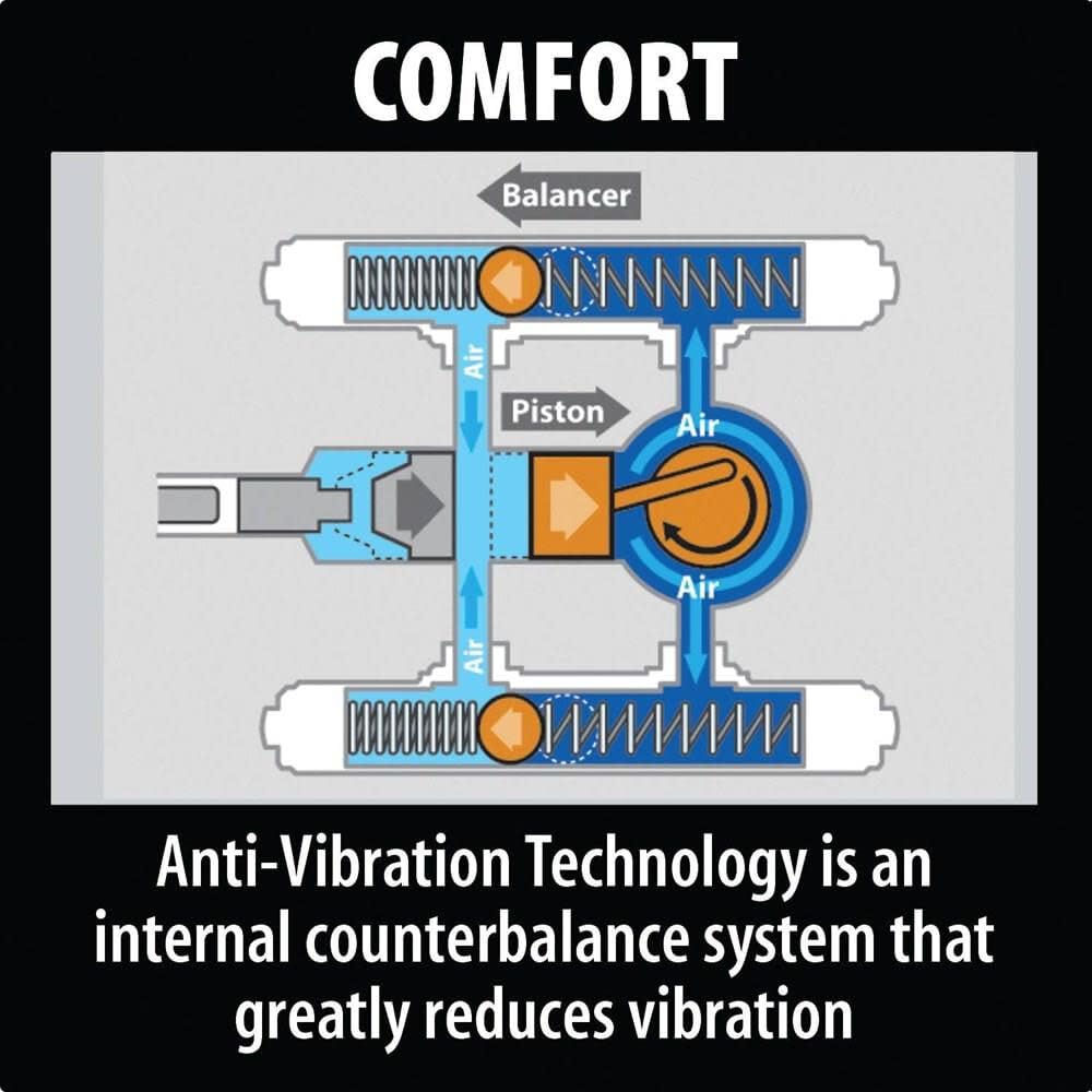 Makita HM1111C 17 lb. AVT® Demolition Hammer, accepts SDS-MAX bits